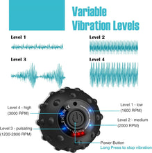 Load image into Gallery viewer, Fit Flow™ - Vibrating Massage Ball
